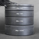 Bumper Plates Dimensions Made in EU