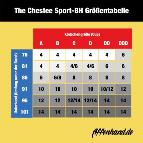 Outlet: Chestee Tiffany Sport-BH – Bild 12