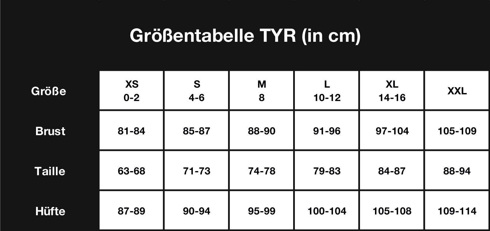 groessentabelle TYR damen