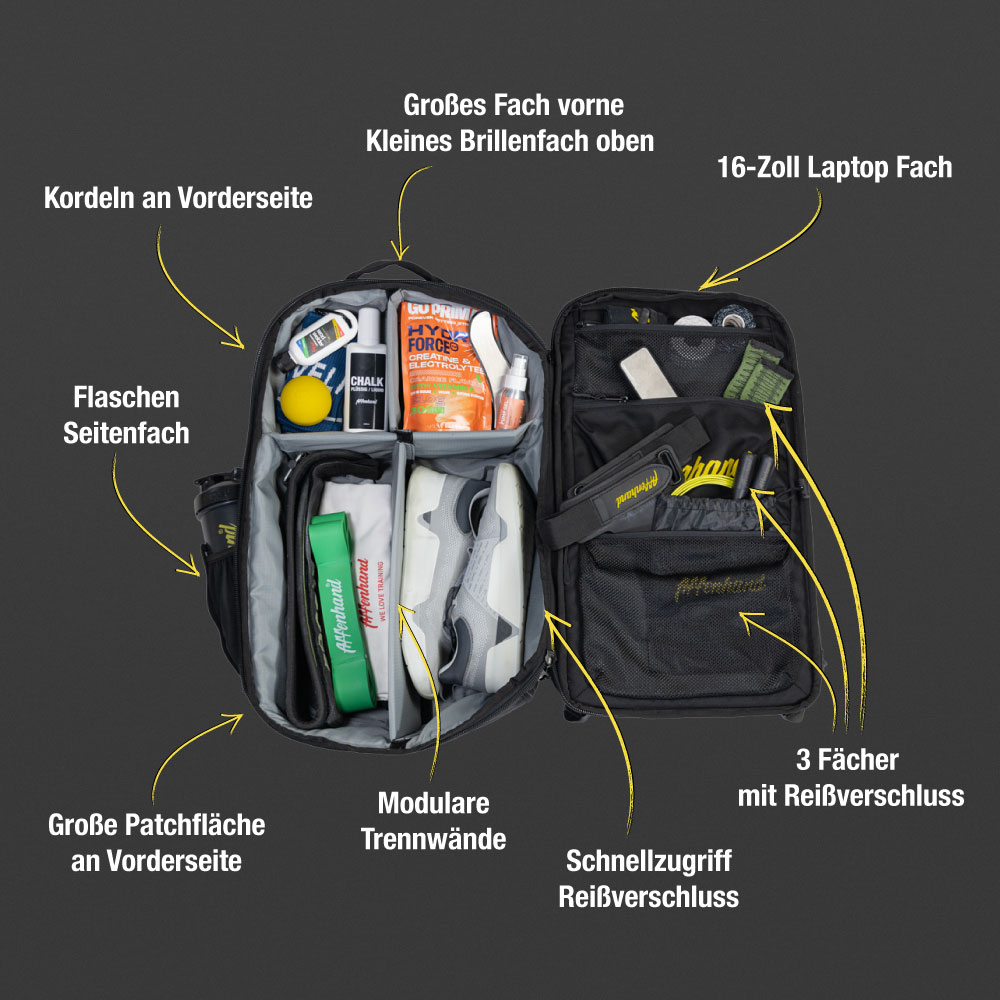 Affenhand Gym Rucksack 50L im Überblick – durchdachte Fächer, schneller Zugriff, maximale Ordnung fürs Training