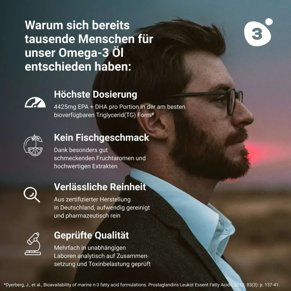 Vorteil Omega 3 zone