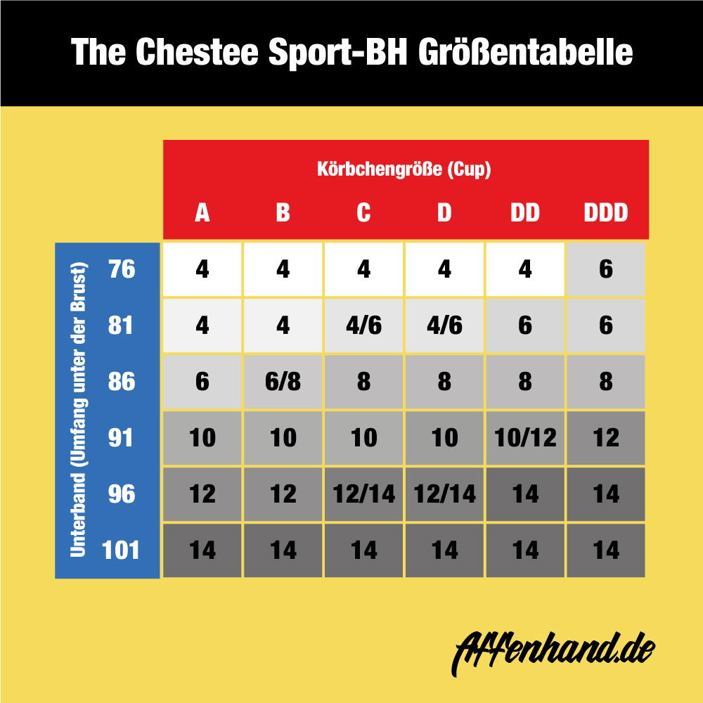 Outlet: Chestee The T Sport-BH (mit Schlüsselbein Schutz) – Bild 12